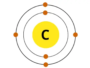 carbon valence electrons (carbon electron arrangement, Carbon electron shell diagram)