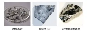 Where are Metalloids located on the Periodic table? (Images)