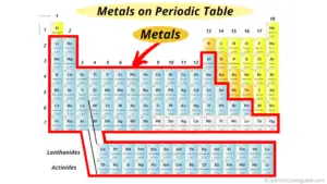 Where Are Metals Located On The Periodic Table (With Images)