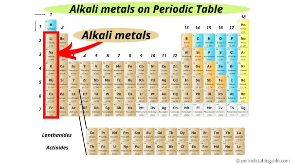 where-are-alkali-metals-located-on-the-periodic-table