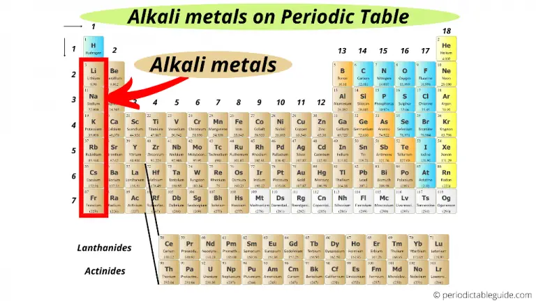 Periodic table Alkali metals definition chemistry