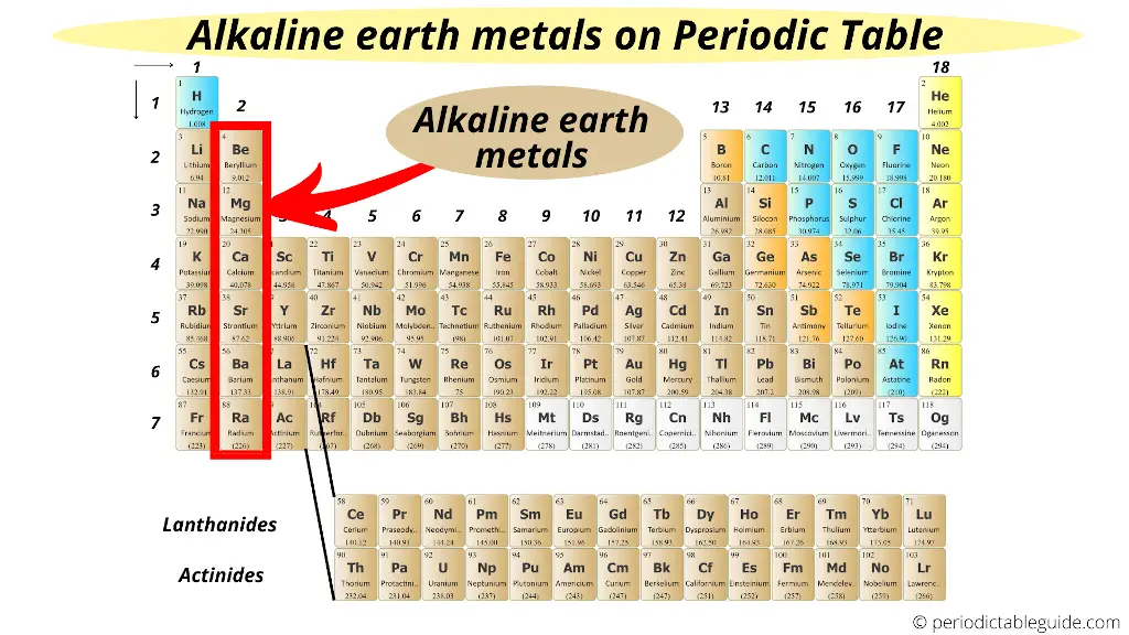 reactivity trend in alkaline earth