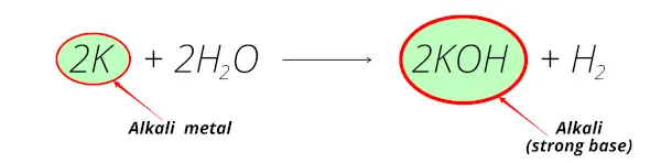 alkali metals reaction with water (potassium reaction with water equation)