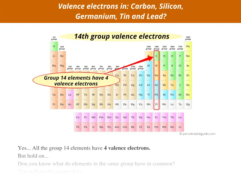 valence electrons in carbon, silicon, germanium, tin and lead