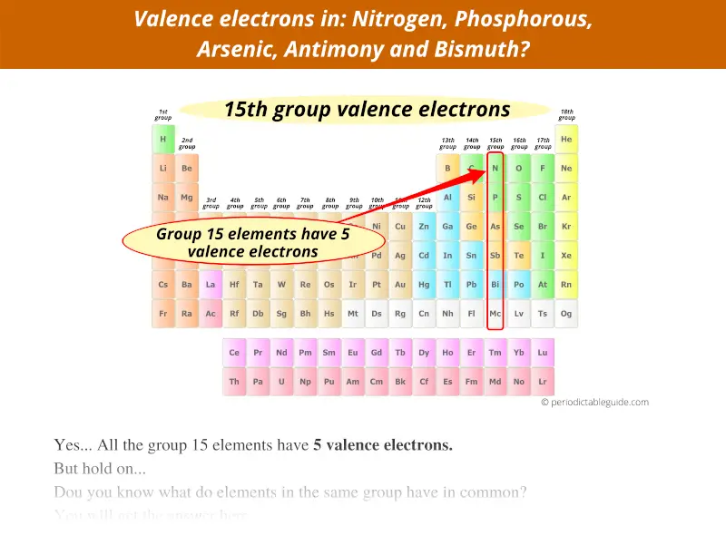 valence electrons in nitrogen, phosphorous, arsenic, antimony and bismuth