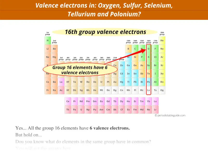 valence electrons in oxygen, Sulphur, selenium, tellurium and polonium