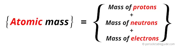 Atomic mass definition