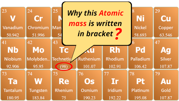 Periodic table with atomic mass