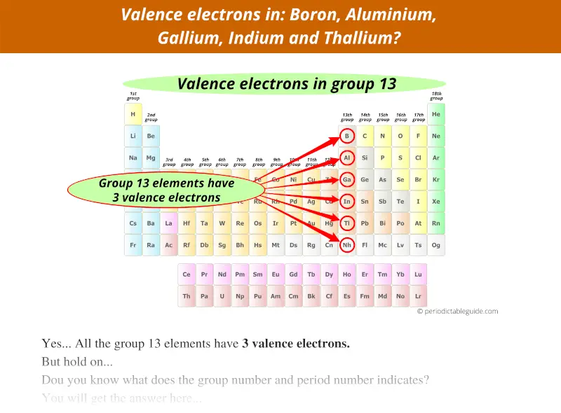 valence electrons in boron, aluminium, gallium, indium and thallium.