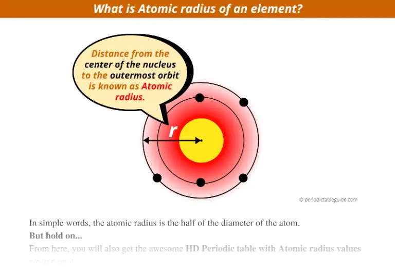 smallest to largest atomic radius