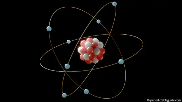 atomic structure 3d