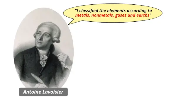 Antoine Lavoisier periodic table