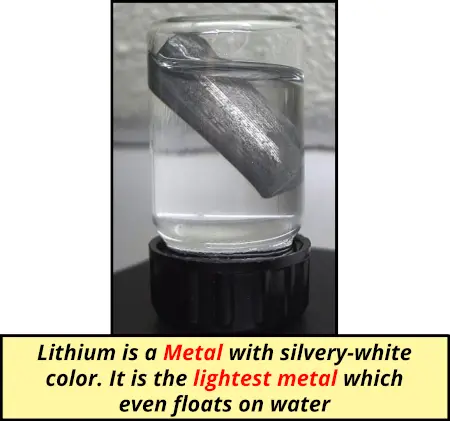 Is Lithium a Metal or Nonmetal