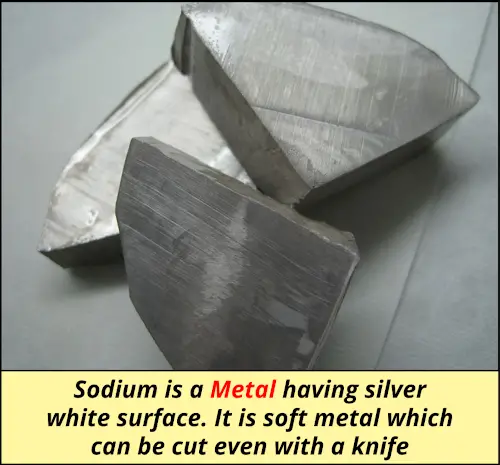 Is Sodium a Metal or Nonmetal