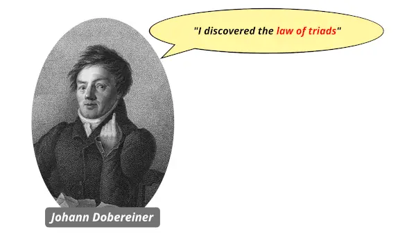 Johann Dobereiner periodic table
