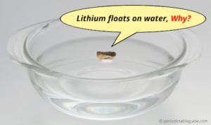 Lithium (Li) - Periodic Table (Element Information & More)
