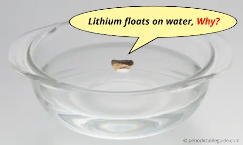 Lithium in water, Lightest metal (Why Lithium floats on water)