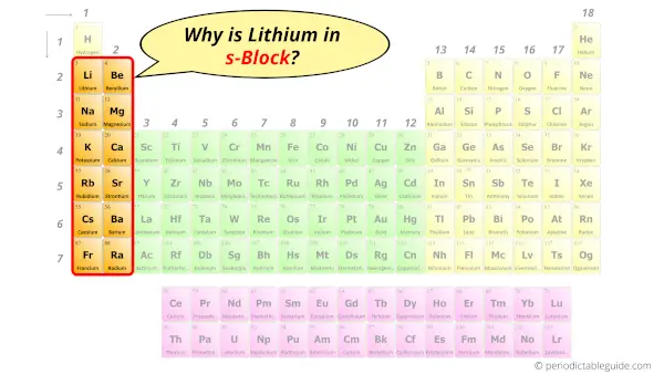 Why is Lithium in s-block