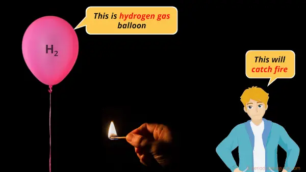 is hydrogen flammable