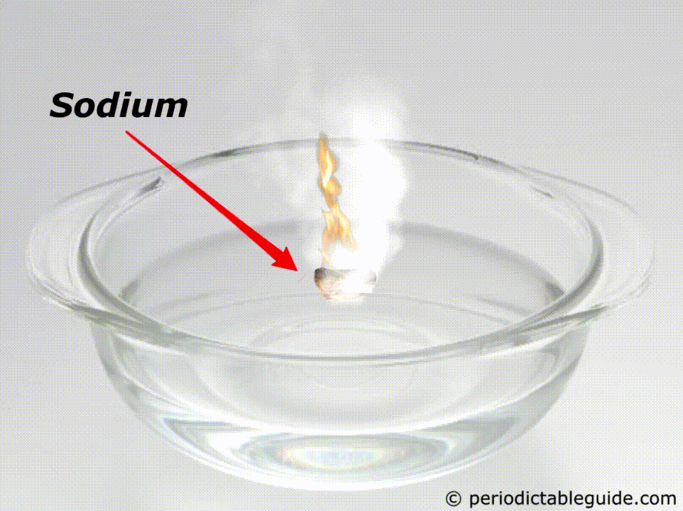 sodium in water reaction
