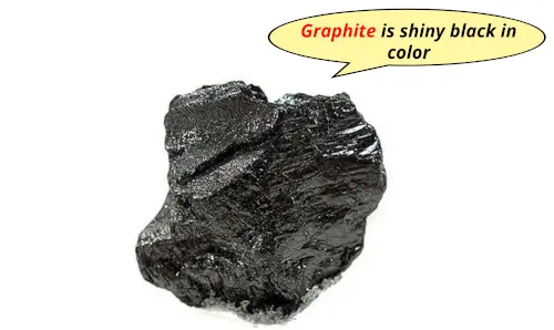 Graphite (Allotrope of carbon)
