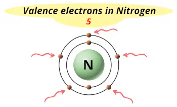 Valence electrons in Nitrogen (N)