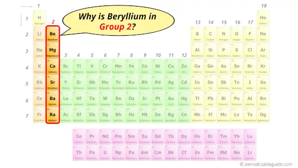 Why is Beryllium in Group 2