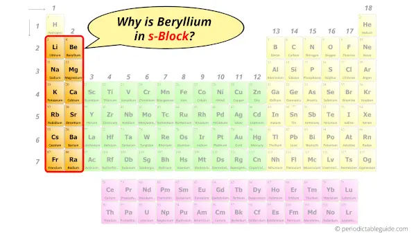 Why is Beryllium in s-block?