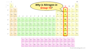 nitrogen atomic radius