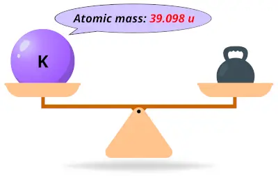 Potassium (K) atomic mass