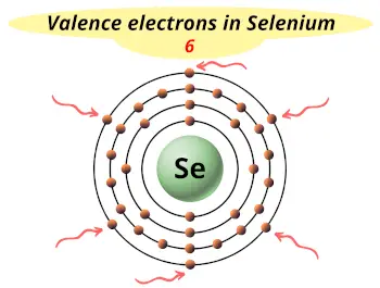 Selenium (Se) Valence electrons