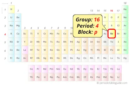 Selenium in periodic table (Position)