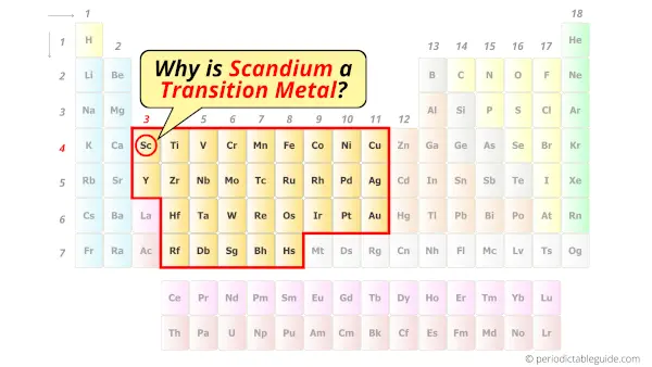 Why is Scandium a Transition Metal