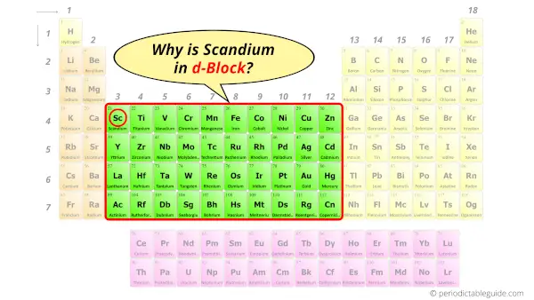 Why is scandium in d block