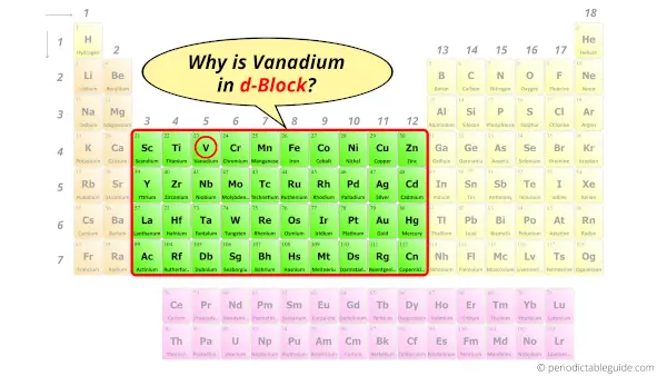 Why is vanadium in d block