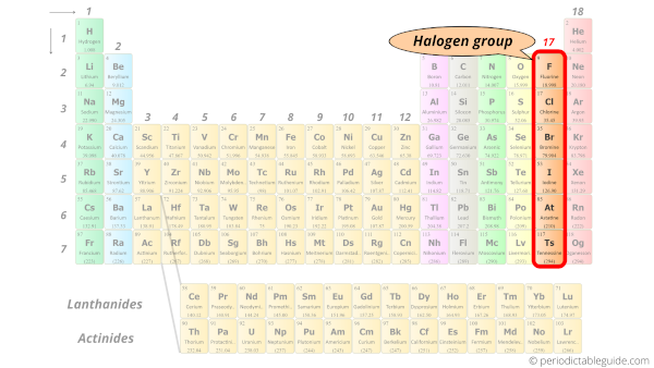 What Is The First Basic Metal On The Periodic Table