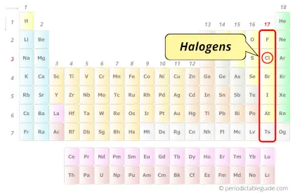 chlorine element category