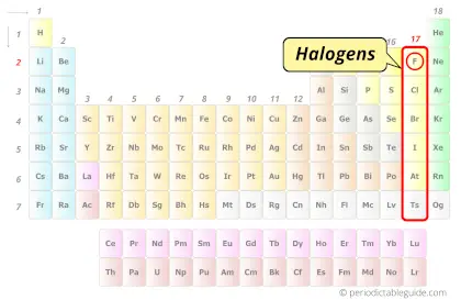 Fluorine element category