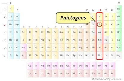 Phosphorus element category