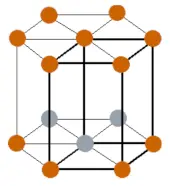 crystal structure of zinc