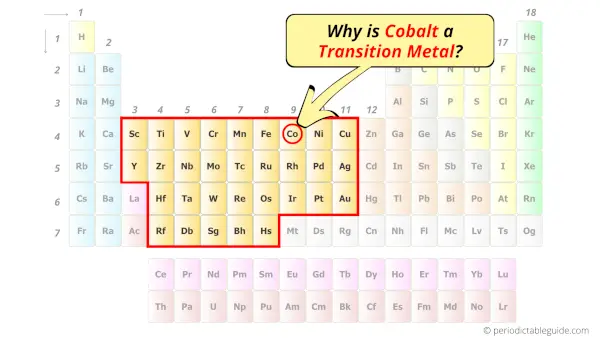 Is Cobalt a Transition Metal