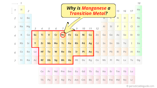 Is Manganese a Transition Metal