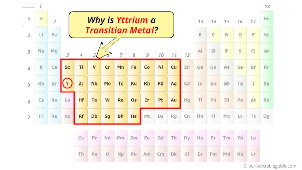 Is Yttrium a Transition Metal