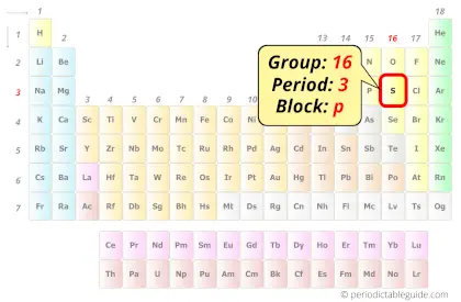 Sulfur in periodic table (Position)