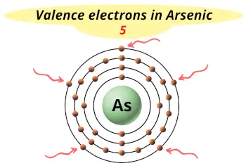 Valence electrons in arsenic (As)