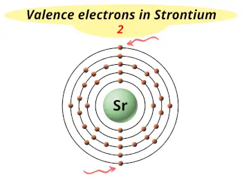 Valence electrons in strontium (Sr)
