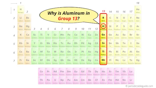 Why is Aluminum in Group 13
