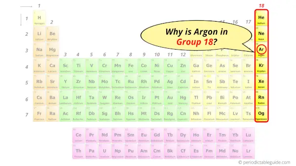 Why is Argon in Group 18