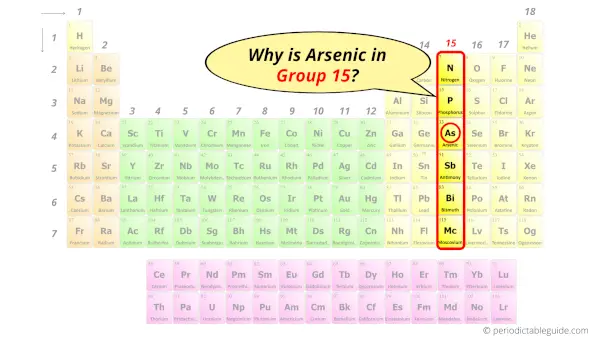 Why is Arsenic in Group 15