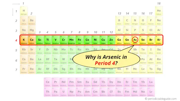 Why is Arsenic in Period 4